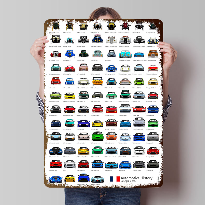 Retro Gaming France - France Automotive History Poster Customized Wall