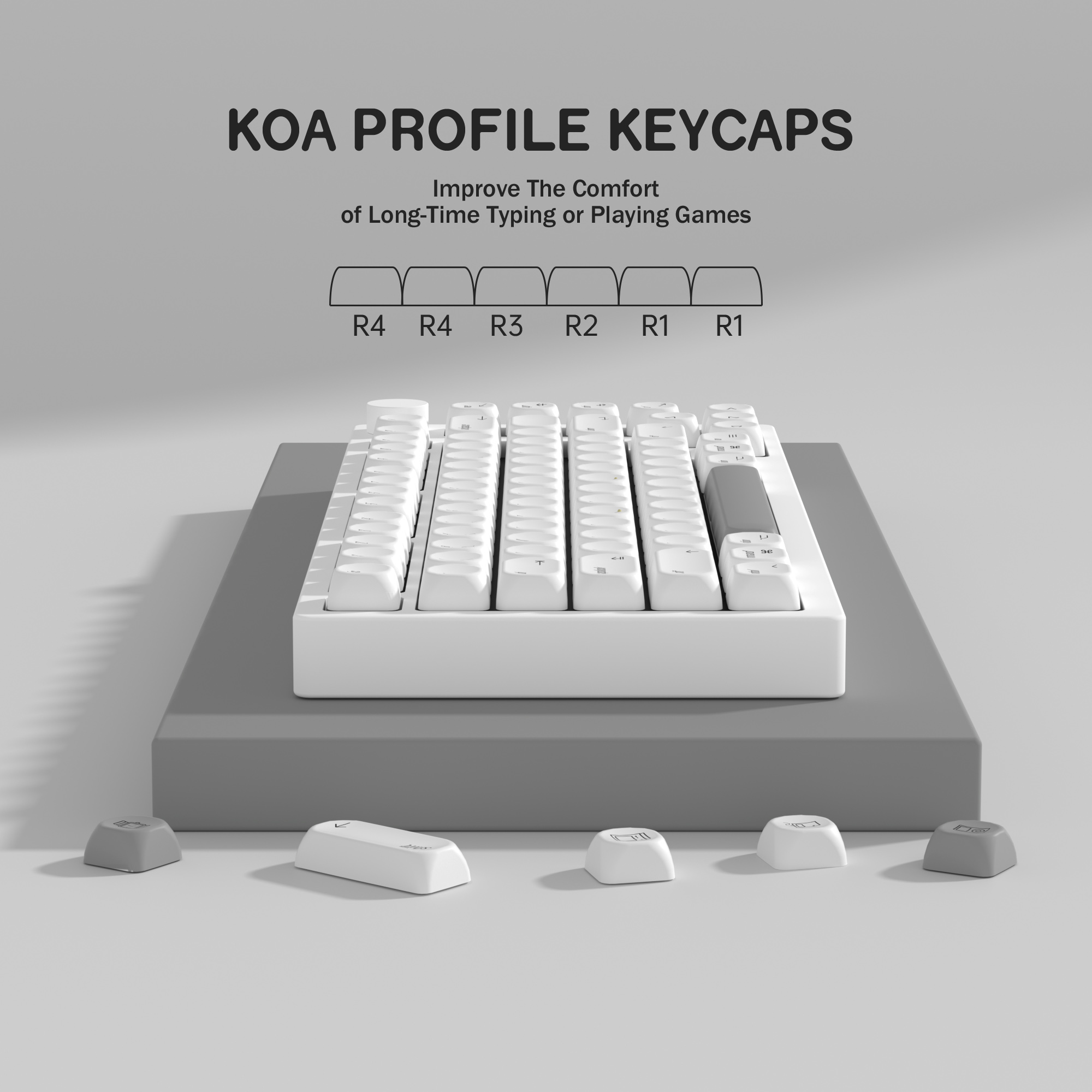 KBDiy Retro MAC Style Keycaps  - Retro Gaming Mac review and price