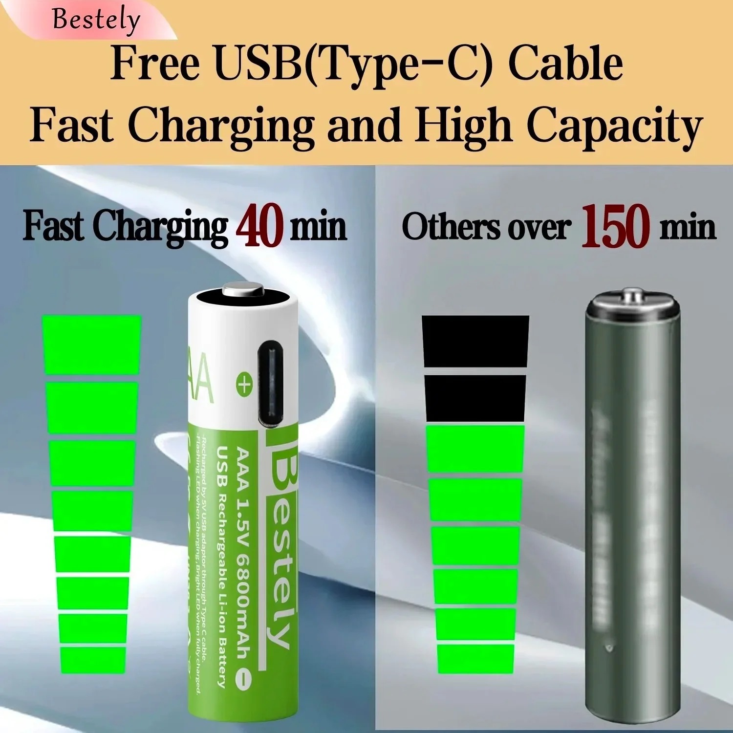 New Rechargeable 1.5v AAA Lith - Rechargeable Battery Aa review and price