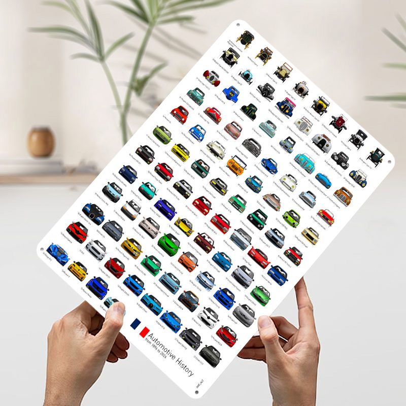 France Automotive History Post - Retro Gaming France review and price