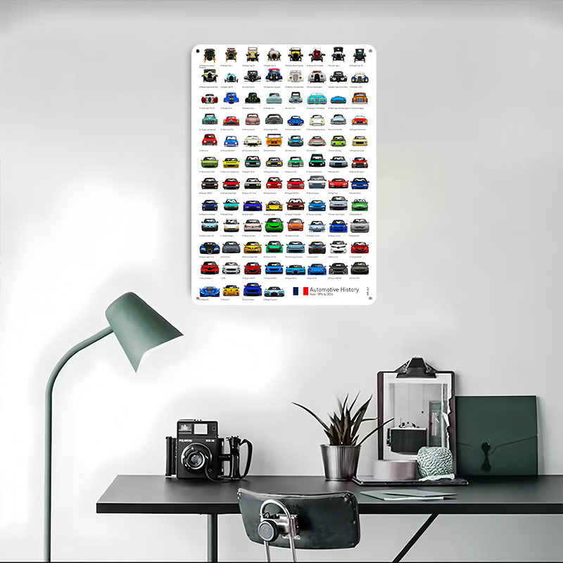 France Automotive History Post - Retro Gaming France review and price