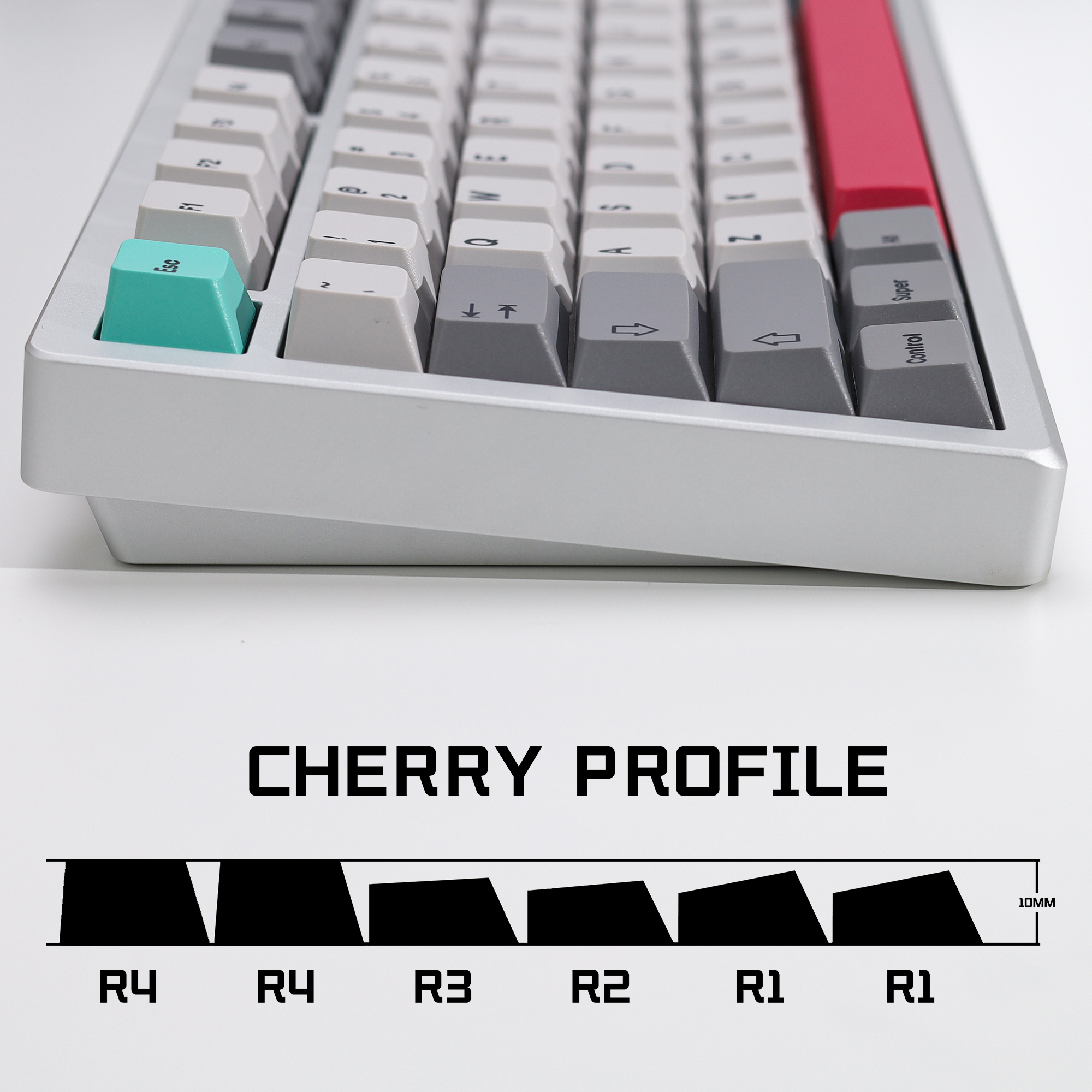 KBDiy GMK Modern Dolch Keycaps - Retro Gaming Uk review and price
