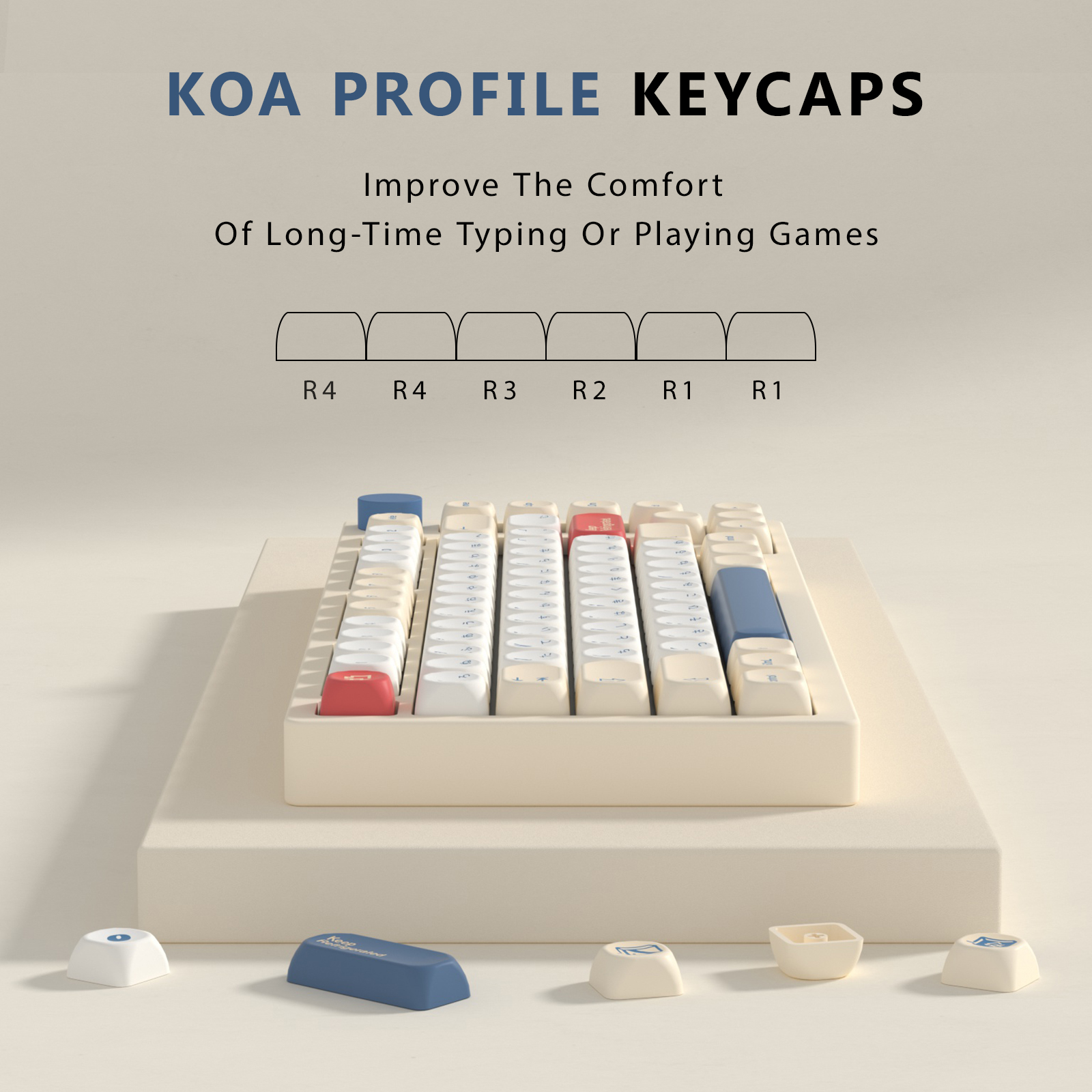 KBDiy GMK Soymilk Keycaps Retr - Retro Gaming Laptop review and price